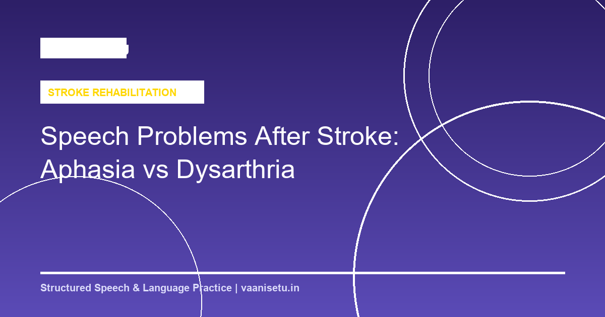 Speech Problems After Stroke: Aphasia vs Dysarthria vs Apraxia